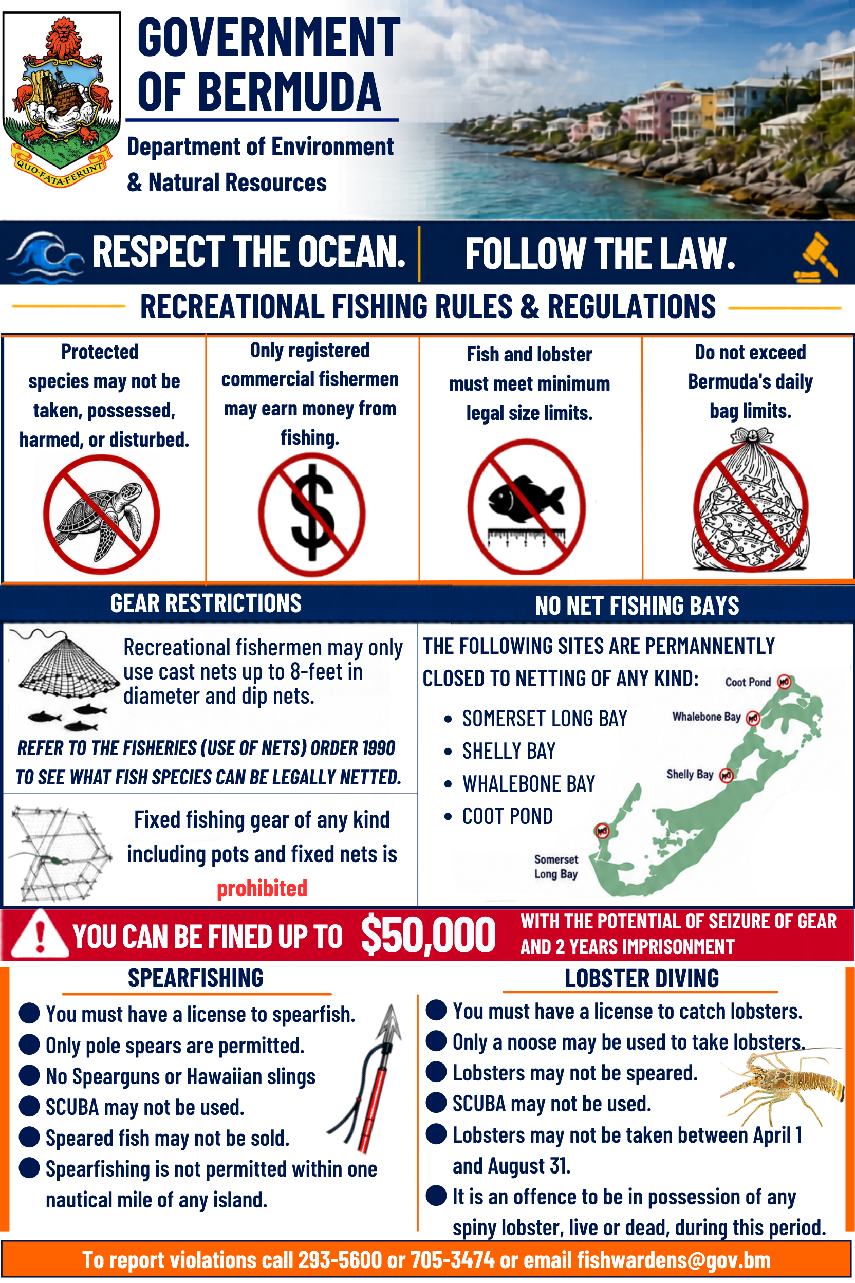 Protected Species 1