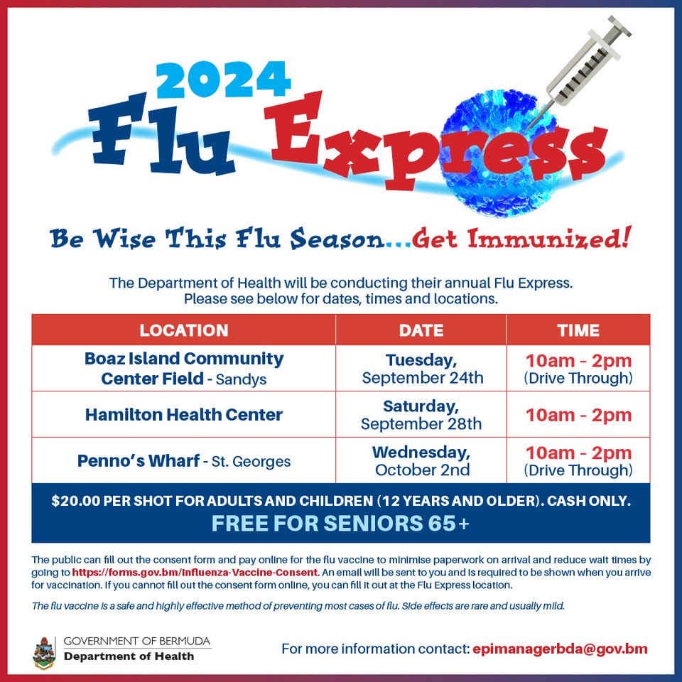 Flu Express 2024