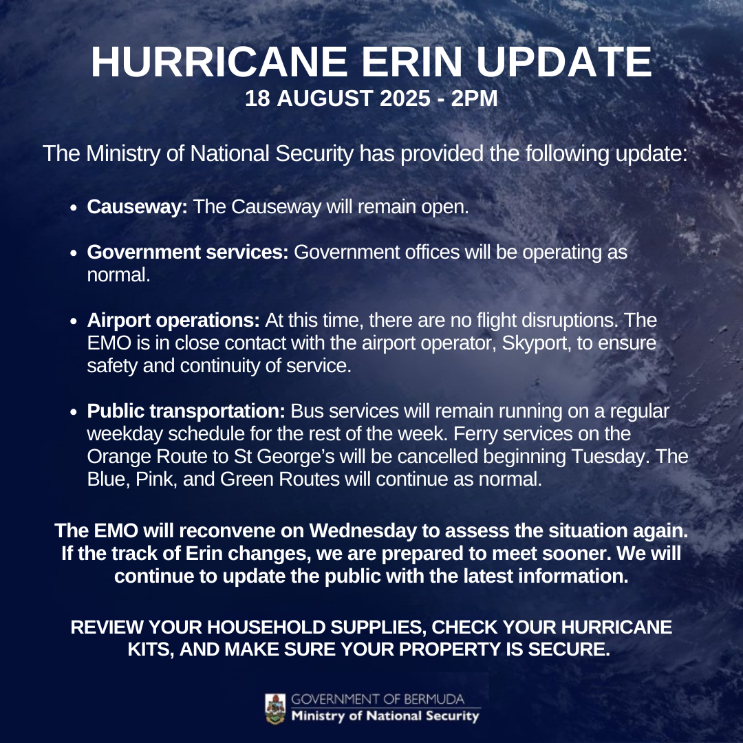 Hurricane Erin