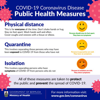 Coronavirus (COVID-19) advice for the public | Government ...