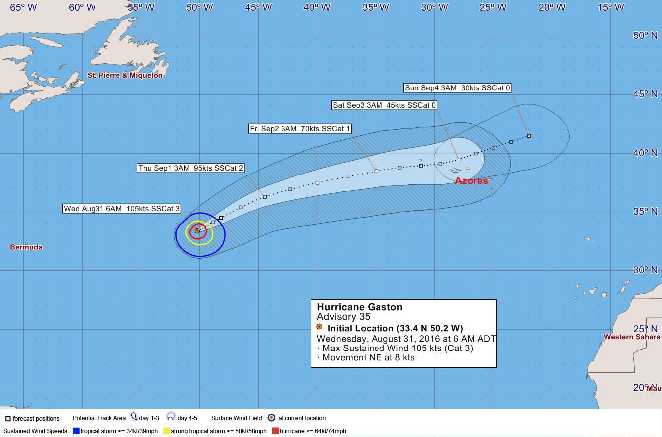 HURRICANE GASTON
