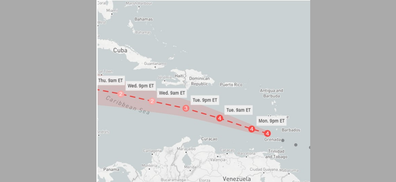Hurricane Beryl Path